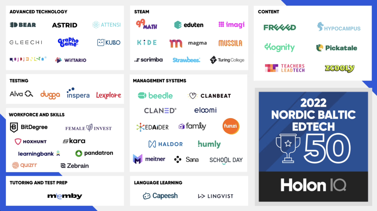 Zebrain is listed on the 2022 Nordic & Baltic EdTech Top 50